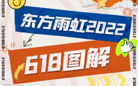 东方雨虹：618，用真诚与专业铸就品质服务