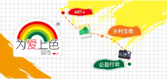 从播种到收获——回首第一所涂刷的立邦春蕾小学