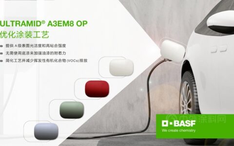 减碳降本！巴斯夫优化汽车涂装工艺