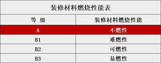 晨阳水漆瓷润系列水性无机涂料上市