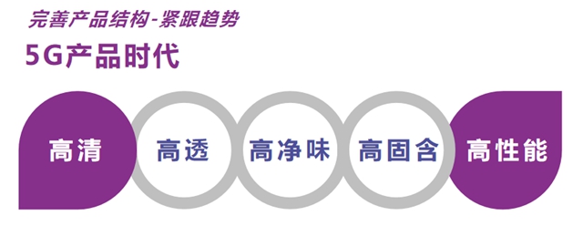 2022美涂士家具漆云招商会精彩预告！
