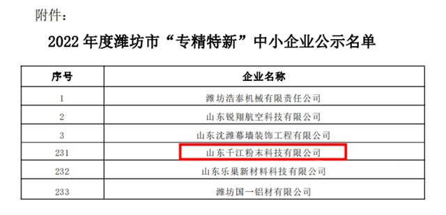 山东千江粉末入选潍坊市“专精特新”中小企业！