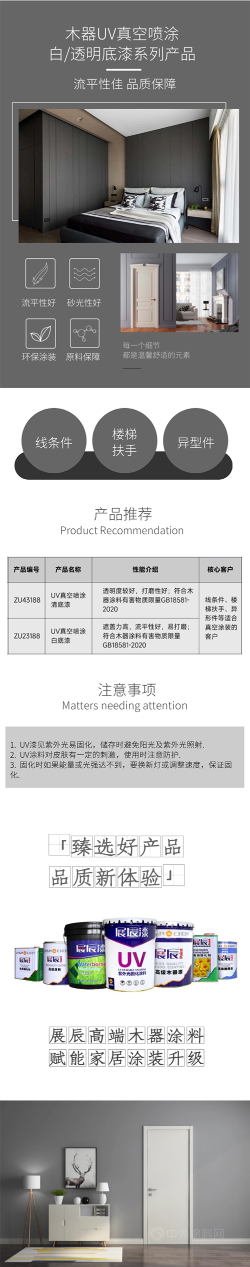 涂装臻品丨展辰UV爆款系列上市