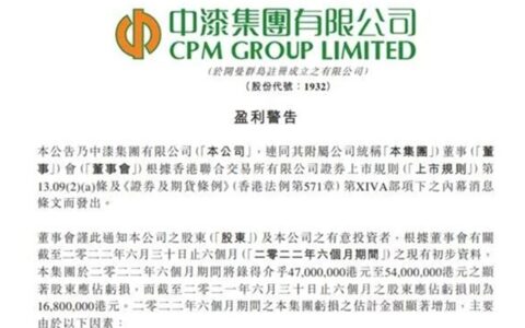 上半年一个比一个“恐怖”！这些涂企净利下降200%—500%