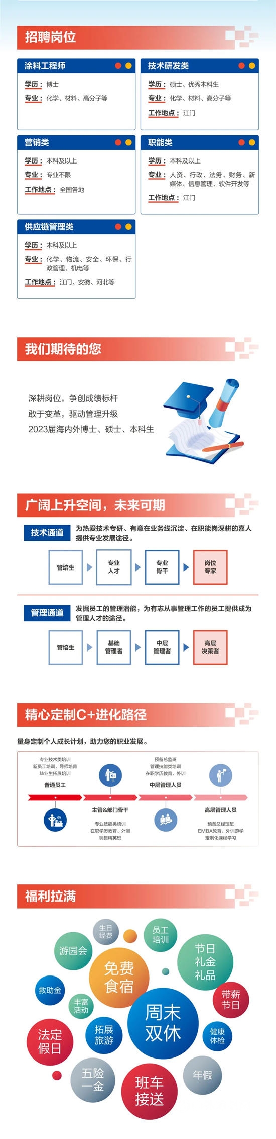 C⁺位出道，共闪耀 | 嘉宝莉2023校园招聘正式起航！
