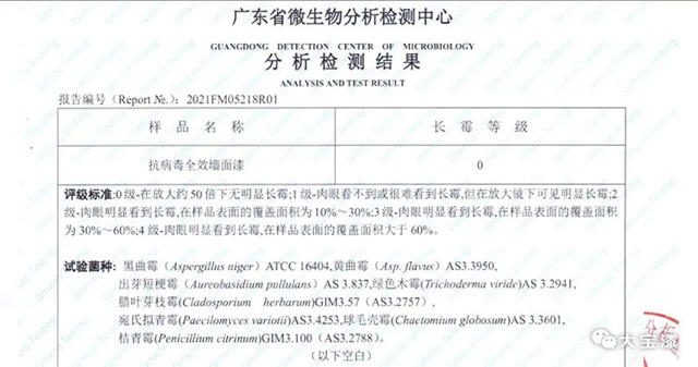 抗菌抗病毒｜高乐伯抗病毒全效墙面漆，呵护低免疫力人群