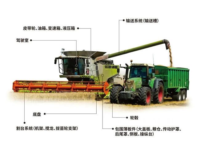 “邦”帮棒磅，立邦重型机械全场景解决方案重磅来袭！