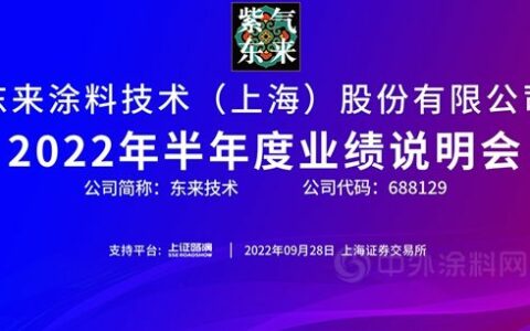 净利下滑55.86% 这家上市涂企下半年这样出招