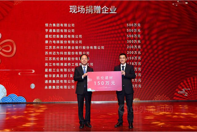 与爱同行 凯伦股份荣获第五届“苏州慈善奖”最具爱心捐赠企业