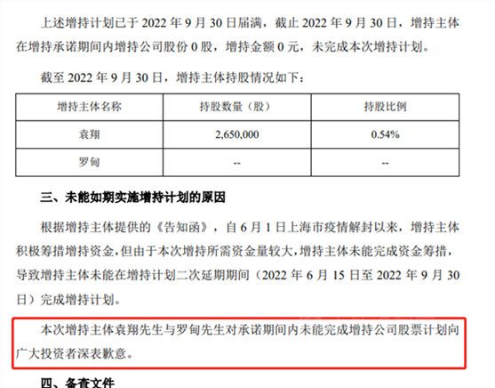 增持3亿爽约，董事长和执行总裁变身“大忽悠”，证监会发函警示