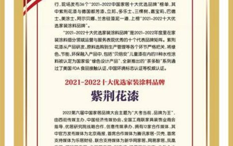 家居景气报告发布！紫荆花荣登两项“2021-2022中国家居十大优选品牌”