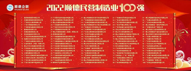 “入场券”9.08亿！巴德富/美涂士/华润/科顺上榜顺德企业百强