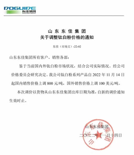 双十一，近20家钛白粉普涨800元，真正的薅羊毛即将开始