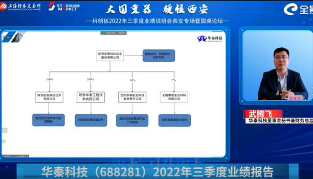 年内获超8亿订单  这个涂企聚焦主业开拓新业