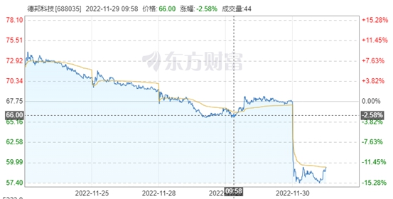 突发！胶粘剂董事长出大事！苹果、华为、小米、比亚迪为其客户