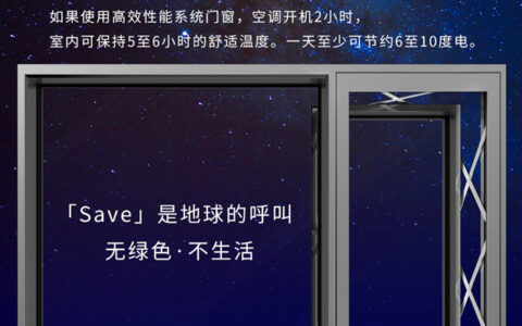 轩尼斯门窗让家实现“静音”模式，聆听家的声音