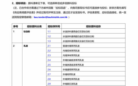 公开招标！紫荆花新材料集团2023年原材料招标通知！