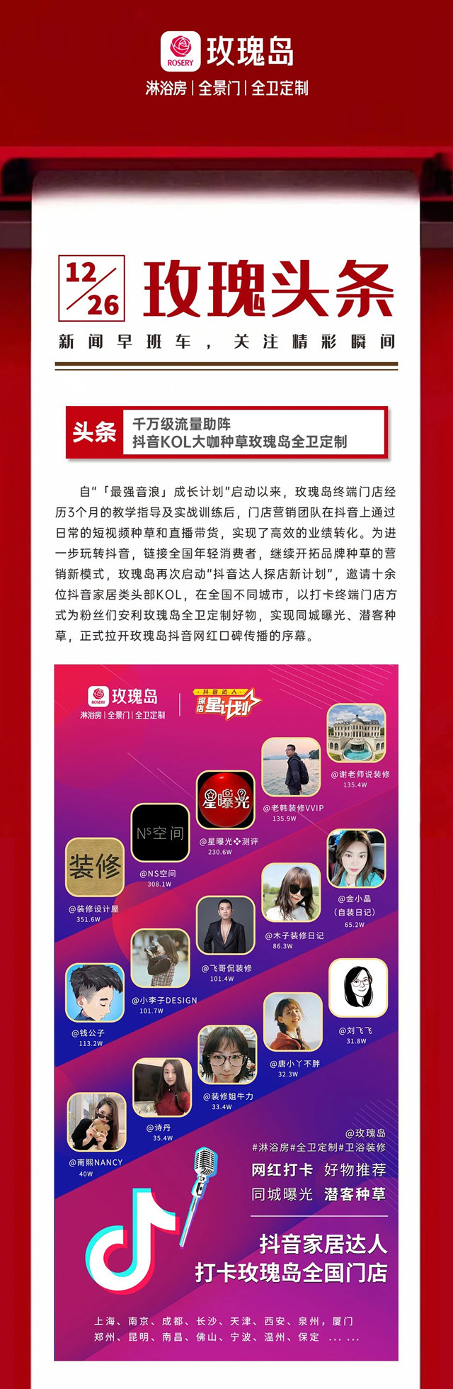 千万级流量助阵 抖音家居达人打卡玫瑰岛全国门店