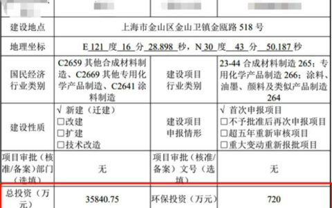 3.58亿，德威涂料拟建粉末、水性涂料项目