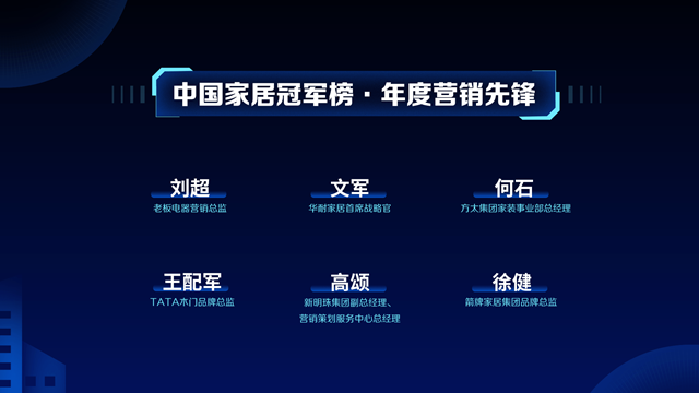 致敬行业冠军！网易2022中国家居冠军榜十大重磅奖项荣耀发布