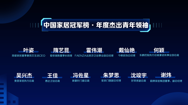 致敬行业冠军！网易2022中国家居冠军榜十大重磅奖项荣耀发布