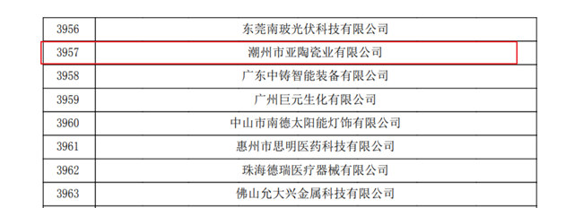 潮州市亚陶瓷业有限公司入选“2022年第二批高新技术企业名单”
