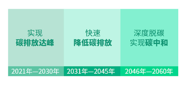 久诺荣获“碳中和承诺示范单位”！以决心与行动诠释久诺集团0碳新蓝海战略担当！