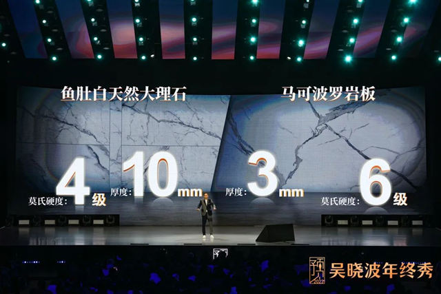 马可波罗瓷砖亮相“预见2023•吴晓波年终秀”：让创新照亮勇敢者的道路