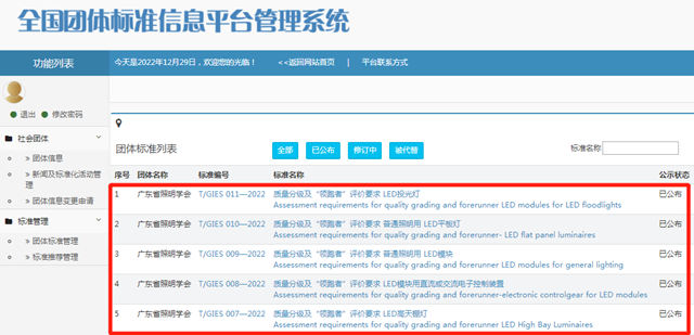 广东省照明学会发布第二批照明产品质量分级及“领跑者”评价要求