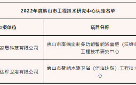 佛山2家卫浴企业工程技术研究中心获认定