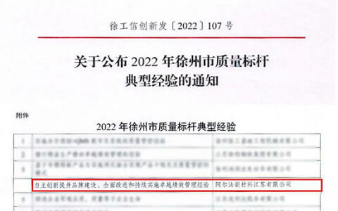 阿尔法荣登2021年徐州市企业“质量标杆”典型经验名单