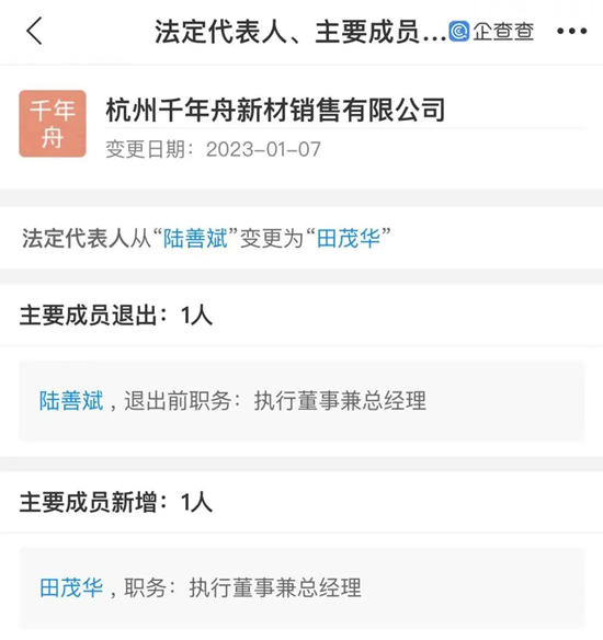 千年舟新材销售：法人代表由陆善斌变更为田茂华