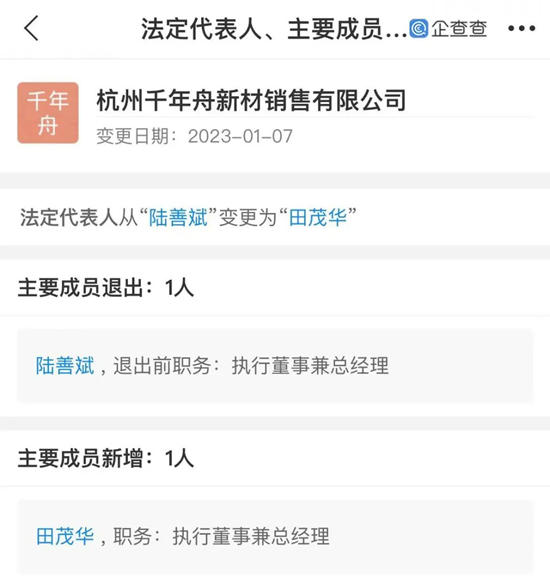 千年舟新材销售：法人代表由陆善斌变更为田茂华