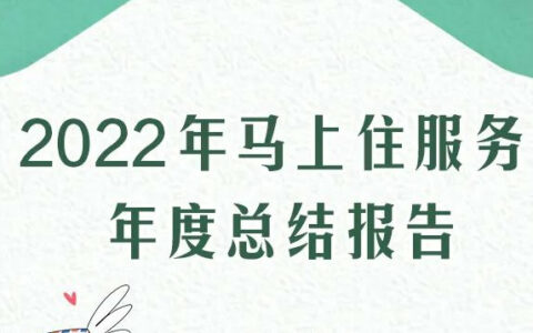 2022年三棵树马上住服务年度总结报告