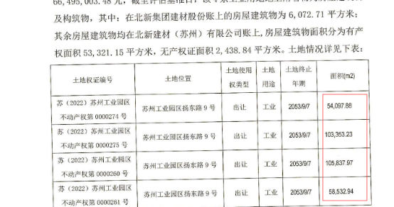 这家涂企账面7000万的停产工厂，被政府7.54亿回购