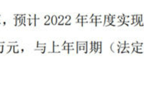 四通股份：预计净利润亏损1600-3000万元