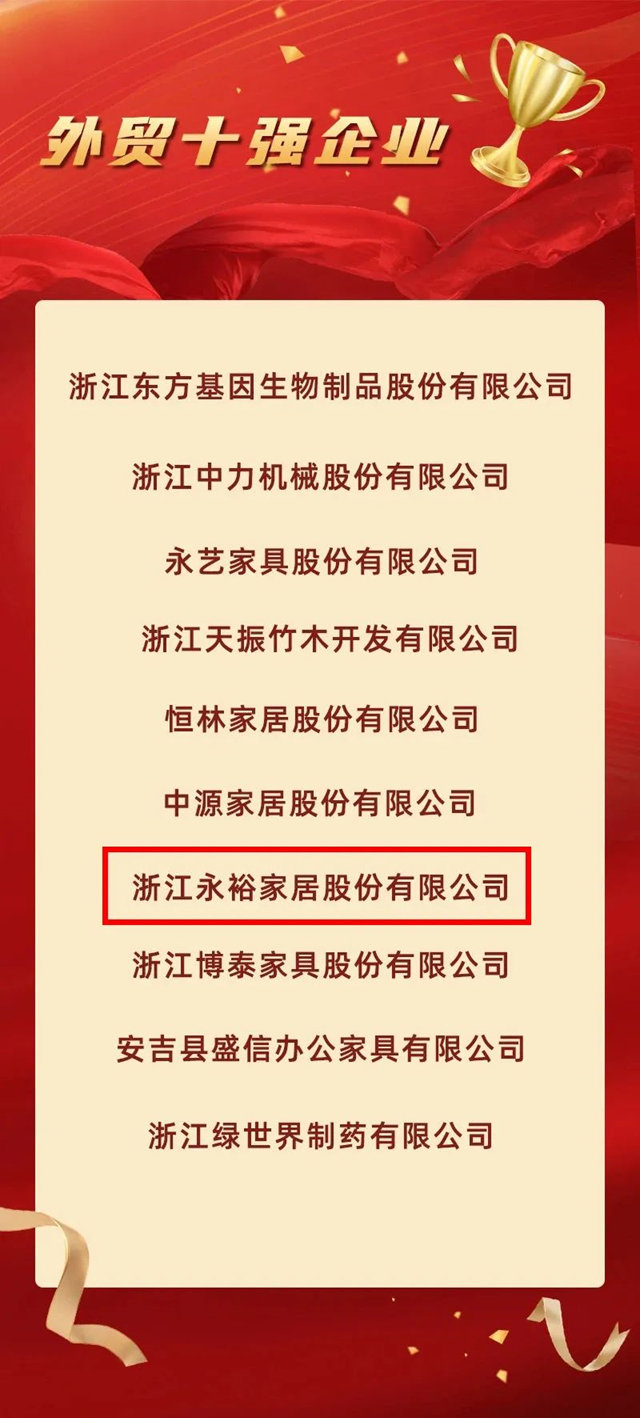 开门红！永裕家居又又又获奖了