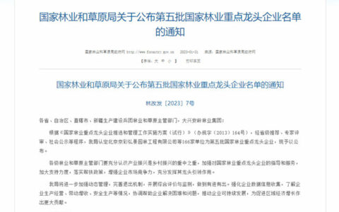 千川门窗入选国家林业重点龙头企业
