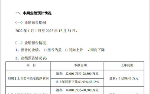 内部重组后，布局教育照明，利亚德表现如何？