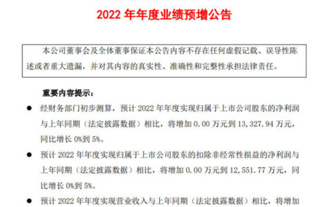 欧派家居预计盈利26.66亿至27.99亿