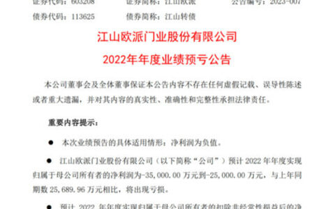 江山欧派：预计2022年净亏损2.5亿元至3.5亿元