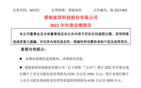 爱丽家居：预计2022年净利润亏损至多-3950万元