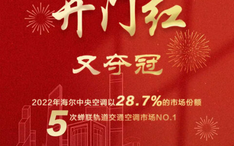 《财富》：海尔智家再获全球最受赞赏公司行业第一