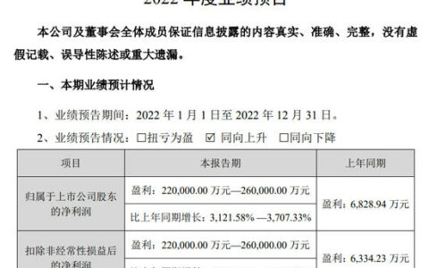江西12家陶瓷厂超60亿投资碳酸锂