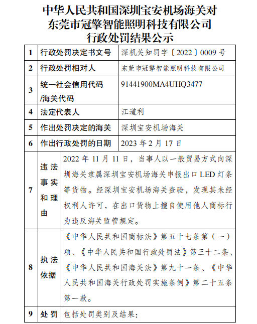东莞一照明企业被海关罚8.6万元