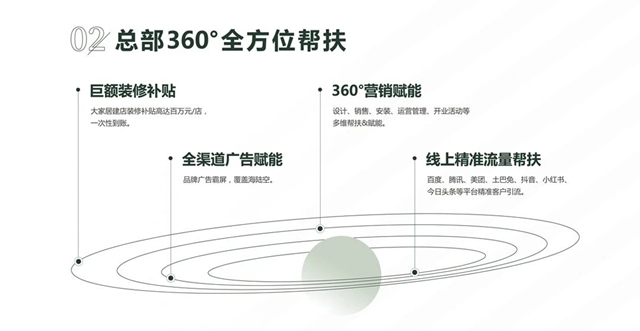 好莱客即将亮相「第12届广州定制家居展」，邀您共探新时代财富密码