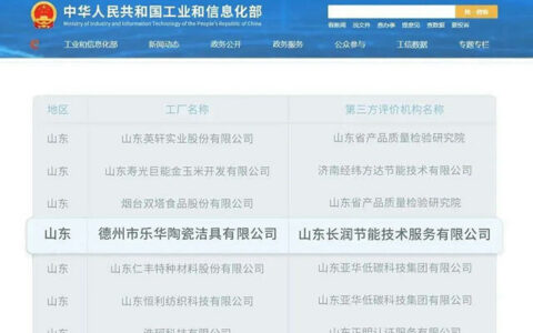 箭牌家居集团旗下德州生产基地入选2022年度绿色工厂