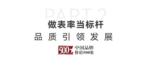 106.32亿！正金门窗荣登中国品牌价值500强