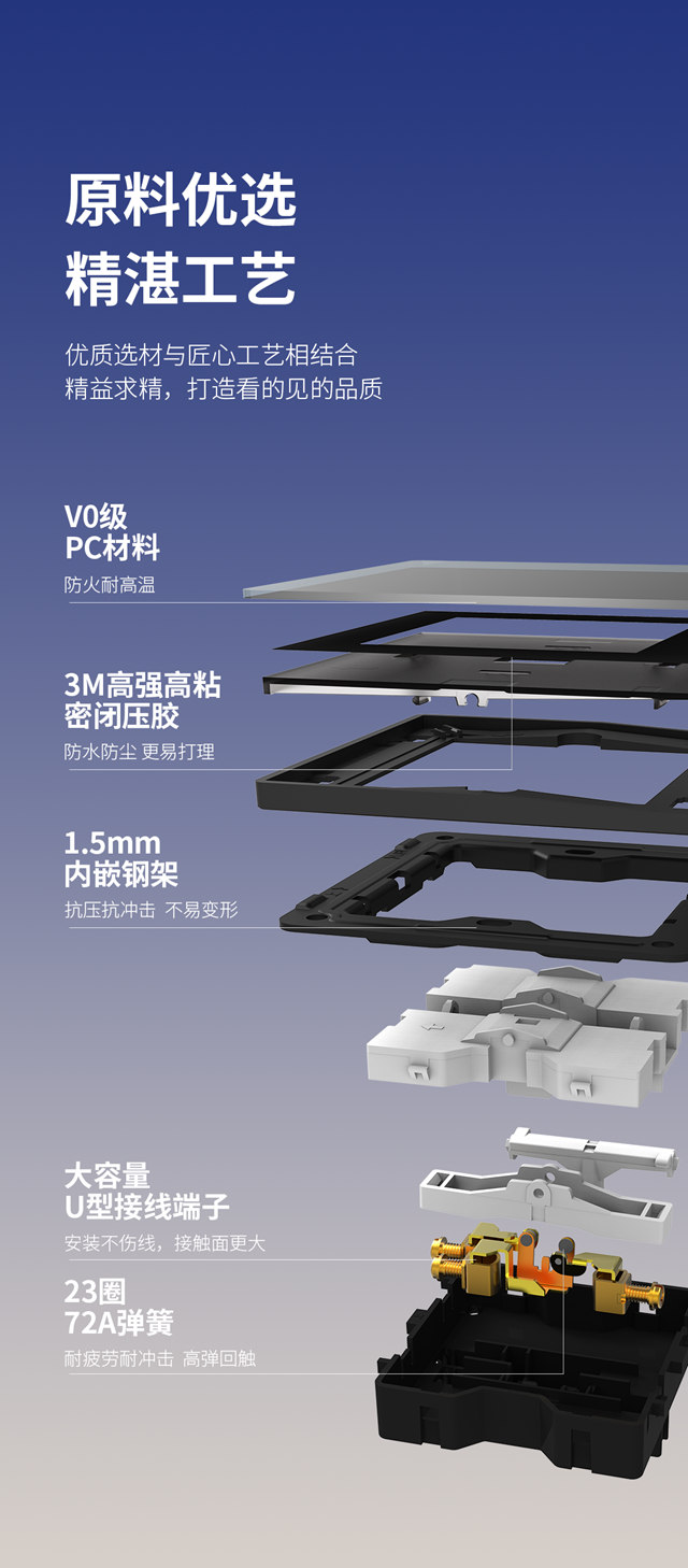 西顿产品 | C17系列超薄玻璃开关