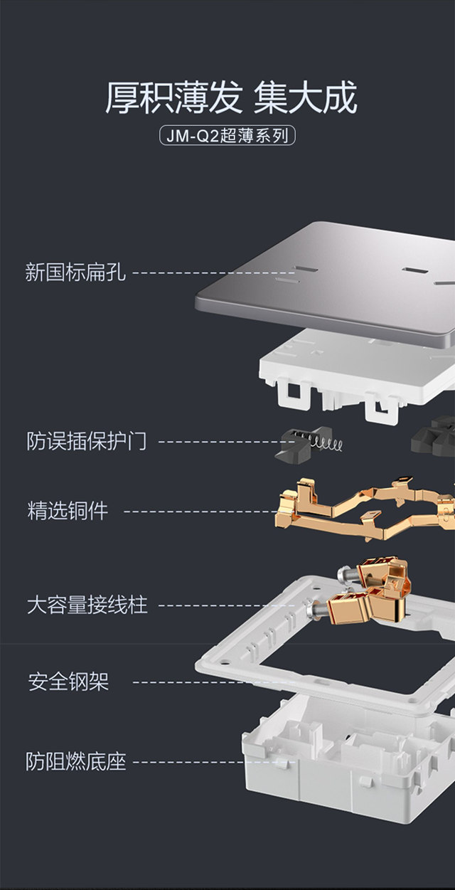 极美新选-Q2超薄系列雾感灰开关插座